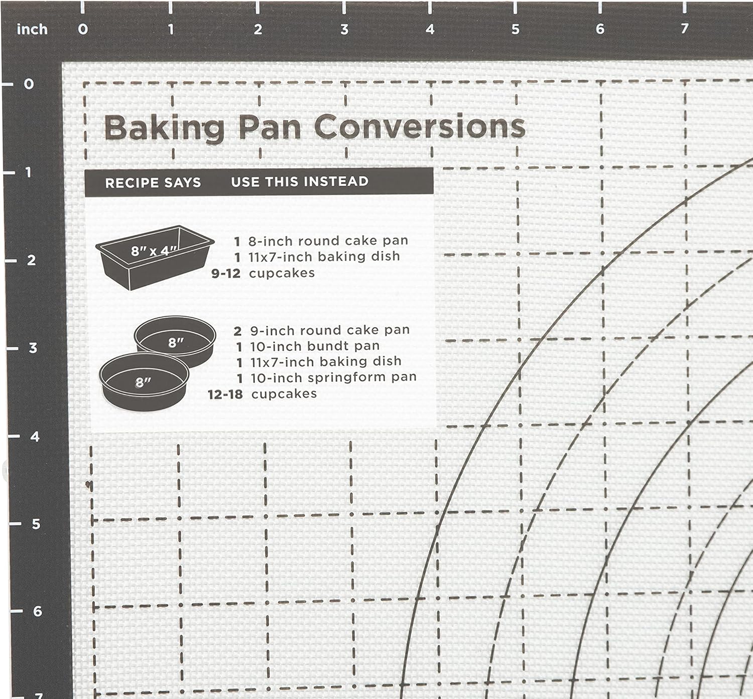 Tovolo Pro-Grade Pastry Mat